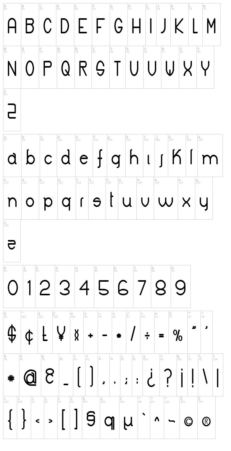 Keyla font map